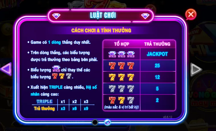 Phân Tích Thuật Toán Vận Hành Và Xác Suất Trúng Thưởng Minigame 777 Tại RikVip