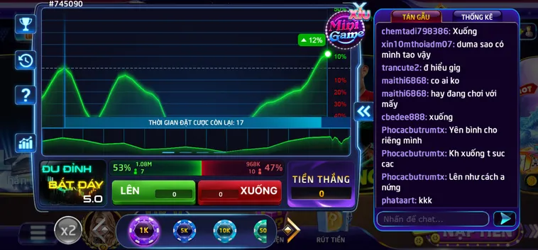 Minigame Đu Đỉnh Bắt Đáy Tại RikVip Nghệ Thuật Dự Đoán Xu Hướng Số Học 2026