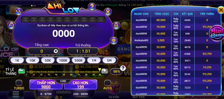 Phân Tích Thuật Toán Ma Trận Bài Và Kỹ Thuật Đặt Cược Tại Minigame Hilo Ở RikVip