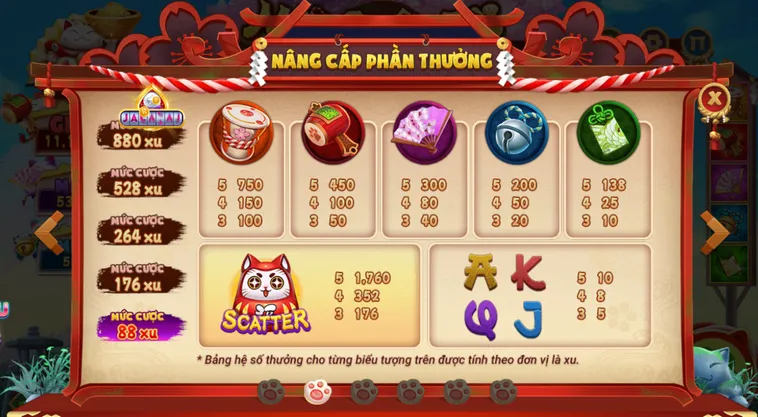 Nổ Hũ Mèo Chiêu Tài Tại RikVip Hướng Dẫn Các Bước Quay Thắng Lớn Từ Chuyên Gia