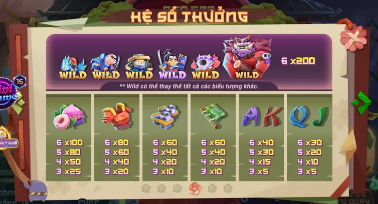 Chinh Phục Sảnh Nổ Hũ Momotaro Hành Trình Diệt Quỷ Tại RikVip Nhận Hũ Vàng